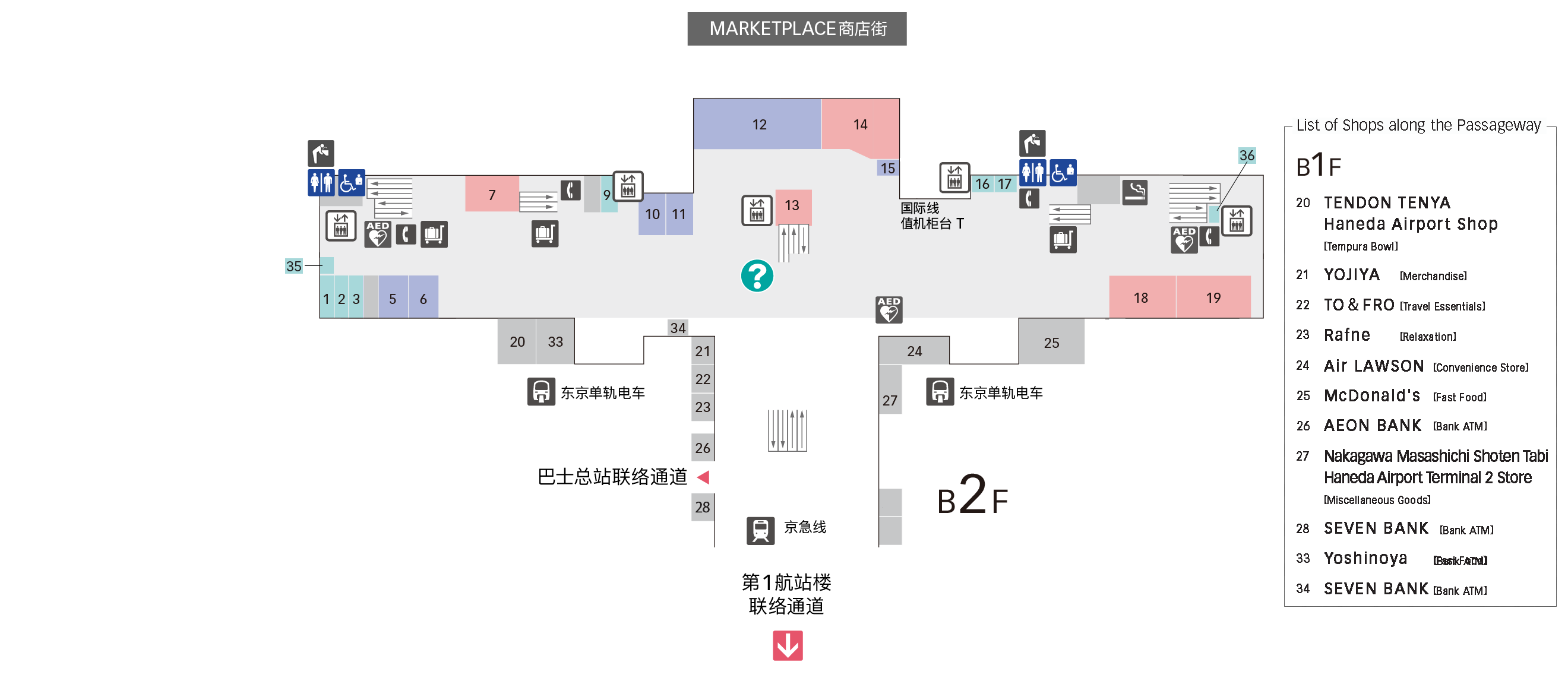 B1F 京急线 / 东京单轨电车楼层地图