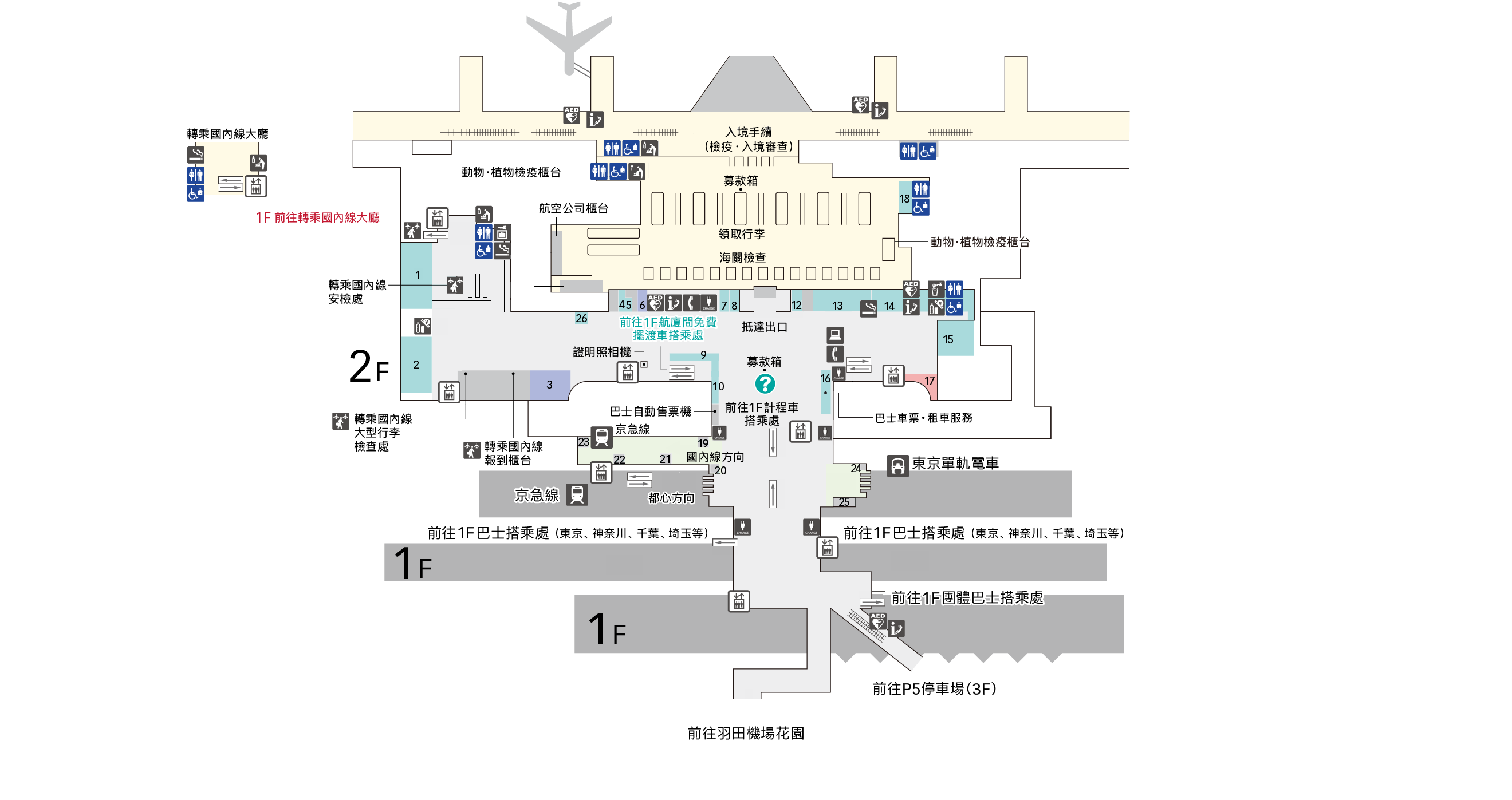 2F入境大廳樓層圖