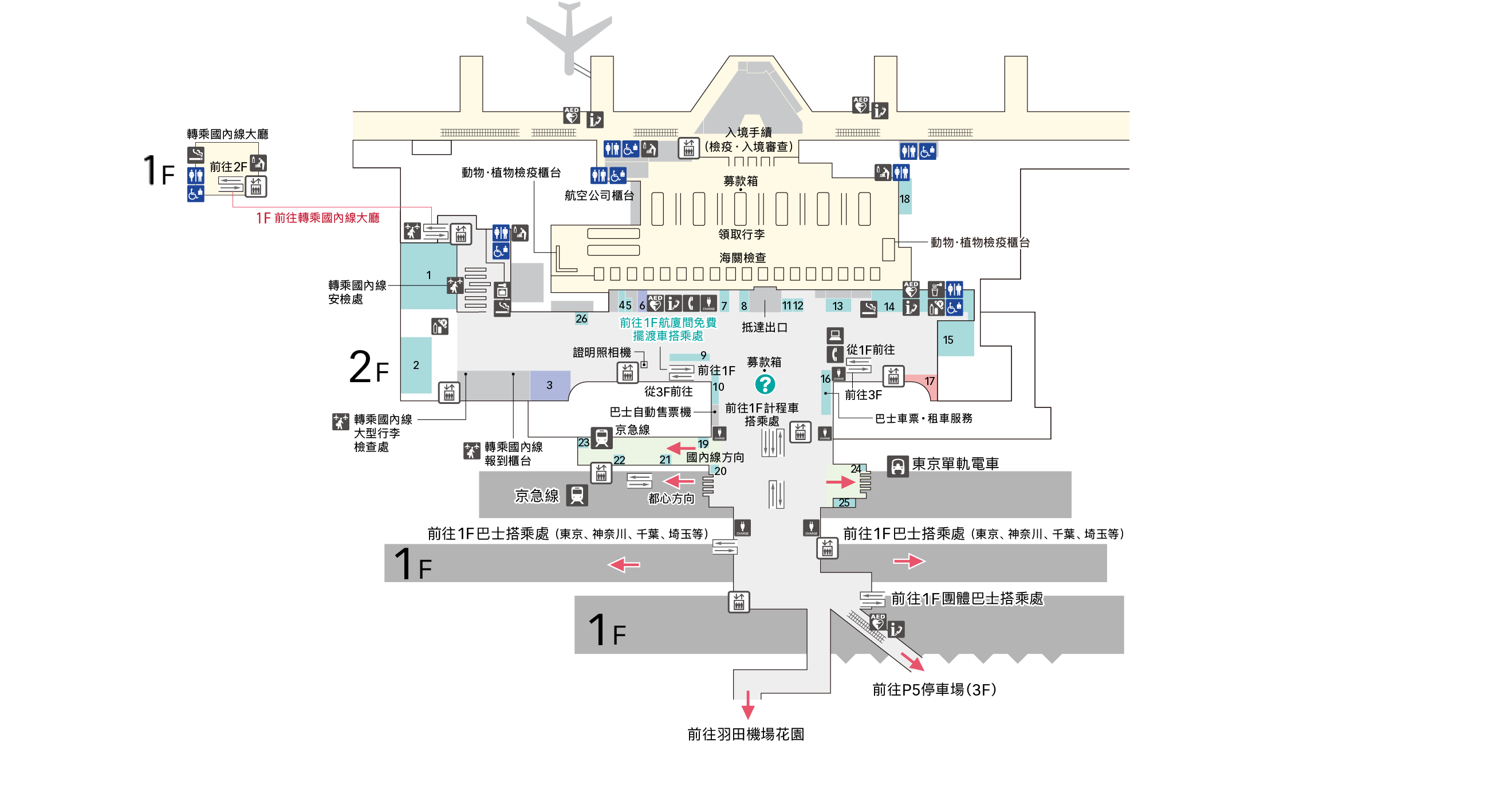 2F入境大廳樓層圖