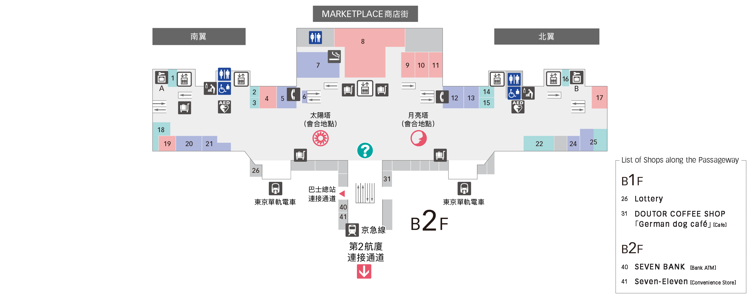 B1F 京急線 / 東京單軌電車樓層地圖