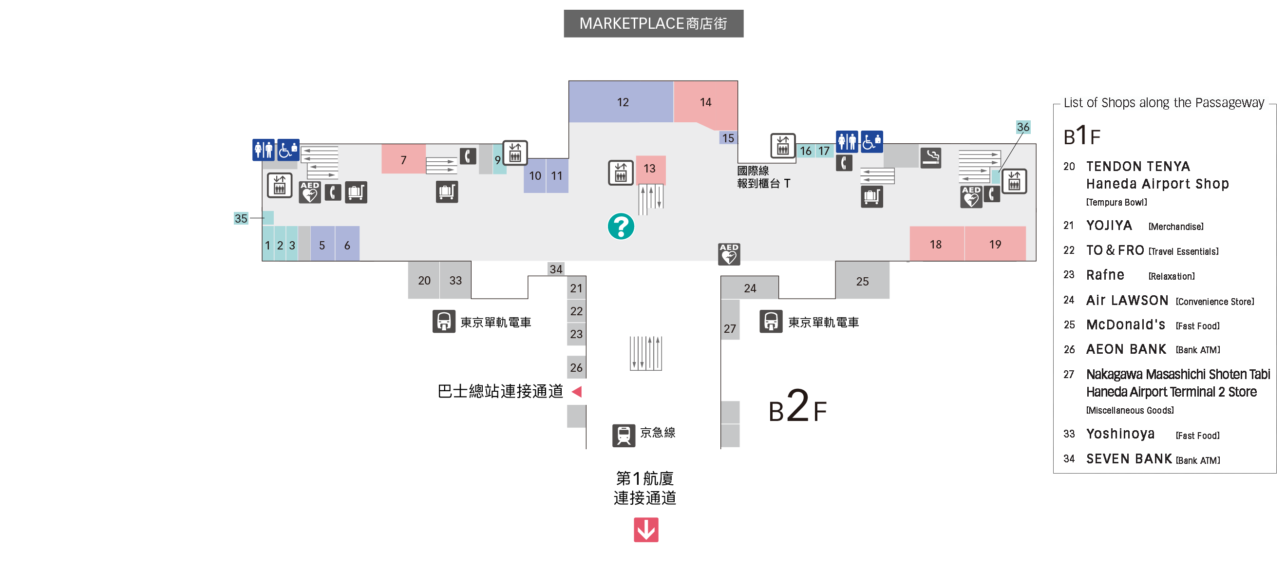 B1F 京急線 / 東京單軌電車樓層地圖