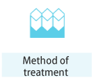 Method of treatment