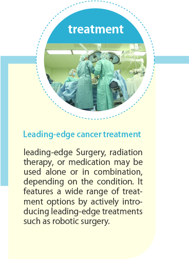 leading-edge Surgery, radiation therapy, or medication may be used alone or in combination, depending on the condition. It features a wide range of treatment options by actively introducing leading-edge treatments such as robotic surgery.