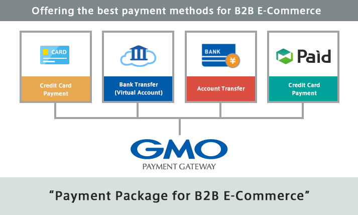 "Card payment", "Account transfer", which is ideal for BtoB payment, Image of providing Bank transfer (virtual account) and "Paid payment" in one place