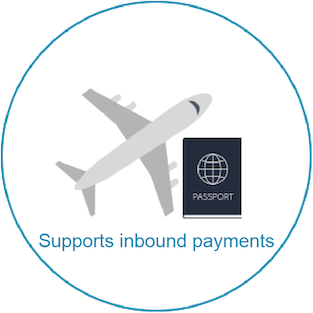 Support payments for inbound tourism