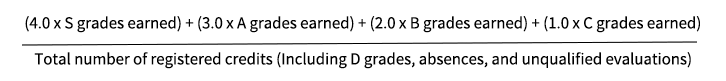 GPA Calculation Method