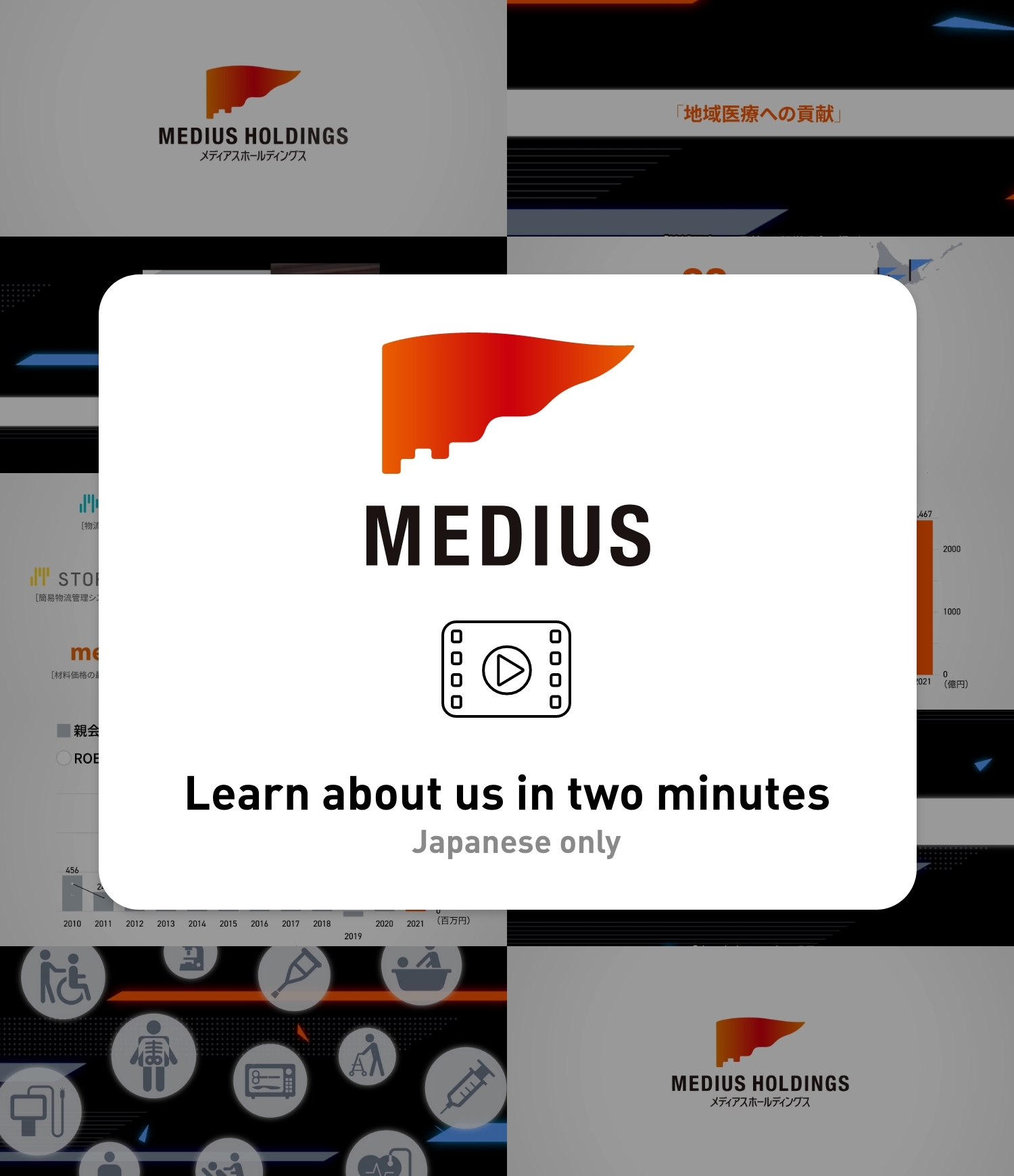 Medius Holdings 2 minutes tips