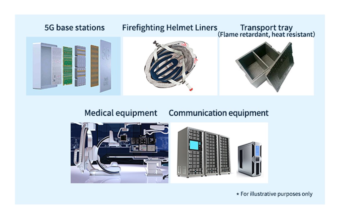 Utilization of engineering plastics particle foam beads SunForce™ BE (communications: 5G antennas, radome covers, servers; disaster prevention: firefighting helmet covers; logistics: Flame retardance transport trays; medical equipment; energy: portable power supplies and consumer-use storage batteries)