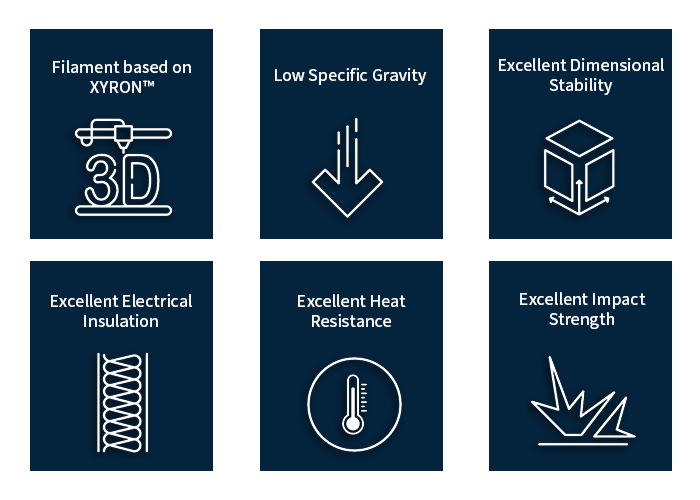 Features of 3D printing filament based on XYRON™
