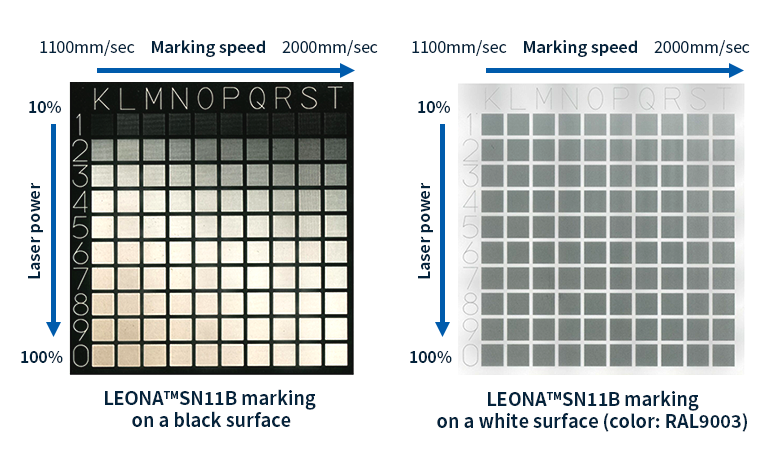 レオナ™SNシリーズ様々な加工条件でのレーザーマーキング見本