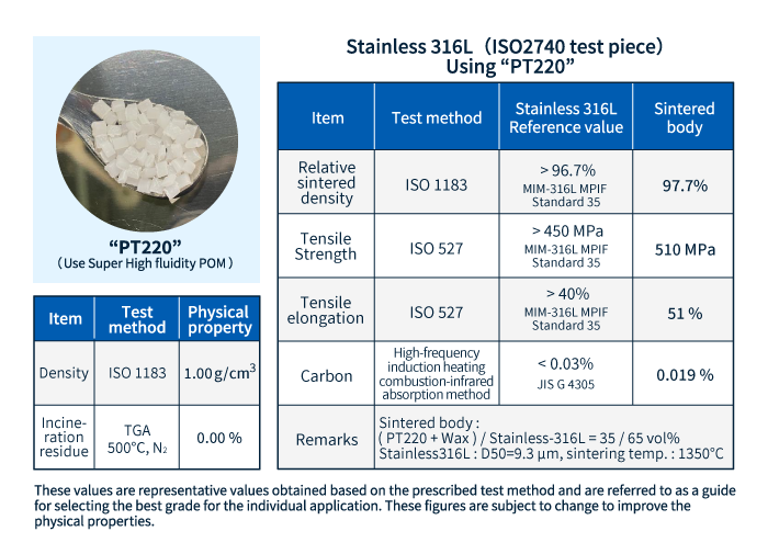 Tính chất vật lý của PT220 và tính chất của vật liệu thiêu kết