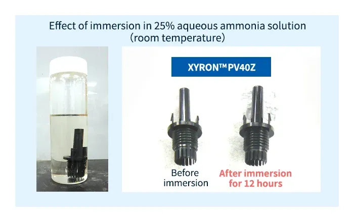 測試結果：改質PPE樹脂XYRON™成型品的氨水溶液浸泡測試