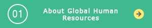 01 What are global human resources?