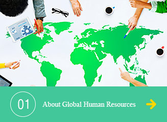 01.What are global human resources?