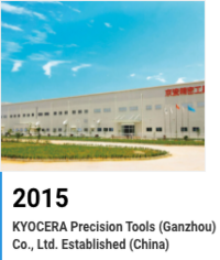 2015 Gründung von Kyocera Precision Tools (Ganzhou) Co., Ltd., einem Joint Venture in China