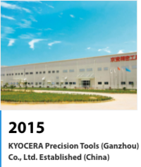 2015中国合资公司京瓷精密工具 (赣州) 有限公司成立