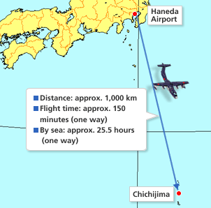 Between Tokyo and Ogasawara Distance: Approximately 1000km Flight time: Approximately 2.5 hours one way Ship: Approximately 25.5 hours one way