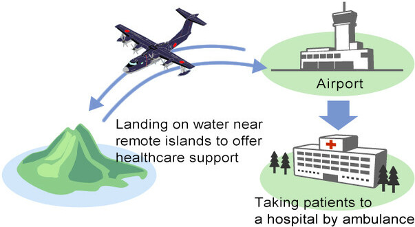 Airfield landed in the ocean on a remote island and provided medical support and was transported to the hospital by ambulance