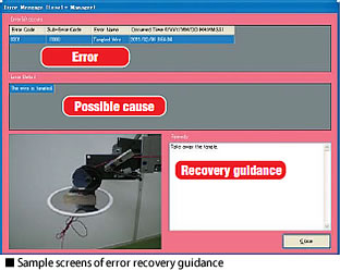 Example of guidance screen for error recovery