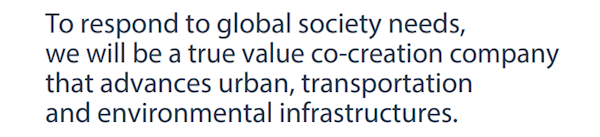 To respond to global society needs,
we will be a true value co-creation company
that advances urban, transportation
and environmental infrastructures.