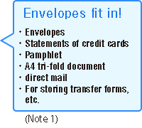 Envelopes can fit inside! ● Envelopes ● Statements such as credit cards ● Pamphlets ● A4 tri-fold documents ● Direct mail ● Transfer forms, etc.