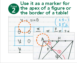 Point 2 Uses as a marker for the vertices of shapes and table borders!