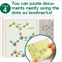 Point 4 You can paste documents neatly using the dots as landmarks!