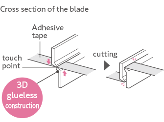 Cross-sectional image of blade 3D glueless structure
