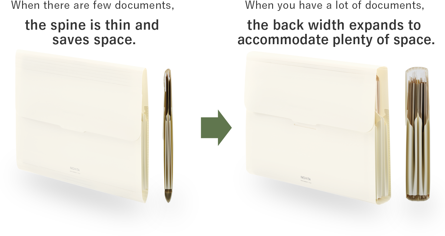 When there are few documents, the back is thin and space-saving / When there are many documents, the back is wide and can accommodate plenty of space.