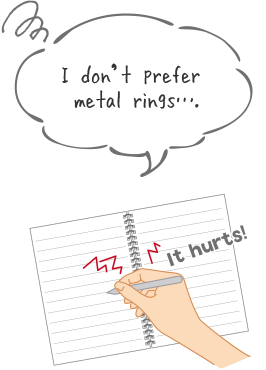 Illustration: The metal ring is a little...