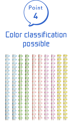 Point4: Color classification is possible