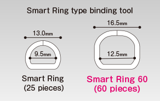 Smartring Slim Binder type binding device Smartring Slim Binder (25 sheets capacity) Smartring Slim Binder 60 (60 sheets capacity)