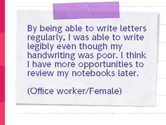 By being able to write letters regularly, I was able to write legibly even though my handwriting was poor. I think I have more opportunities to review my notes later. (Worker/Female)