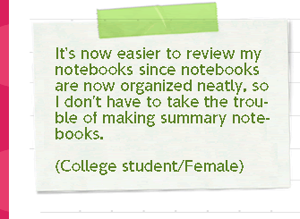 It's now easier to review my notes when reviewing. My class notes are now organized neatly, so I don't have to take the trouble of making summary notes. (College student/female)