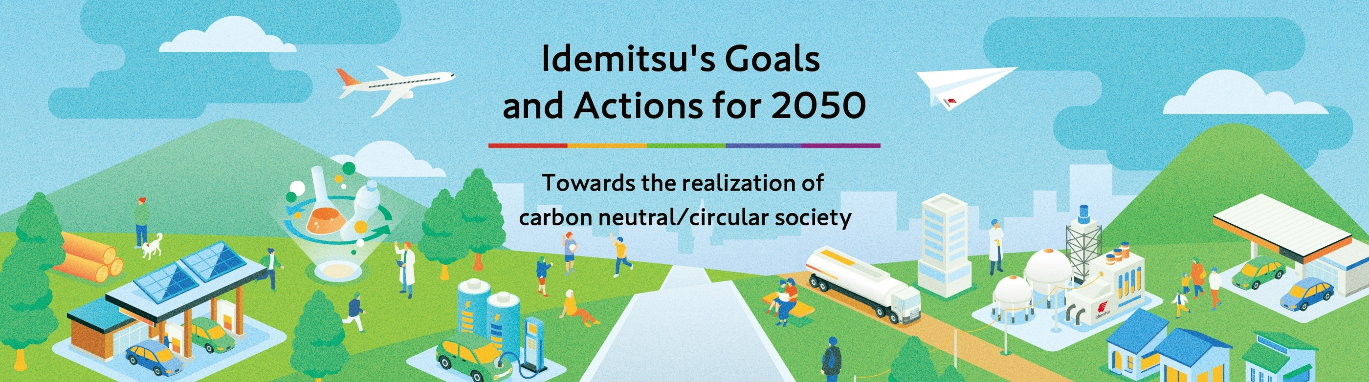 Idemitsu&#39;s Goals and Actions for 2050 