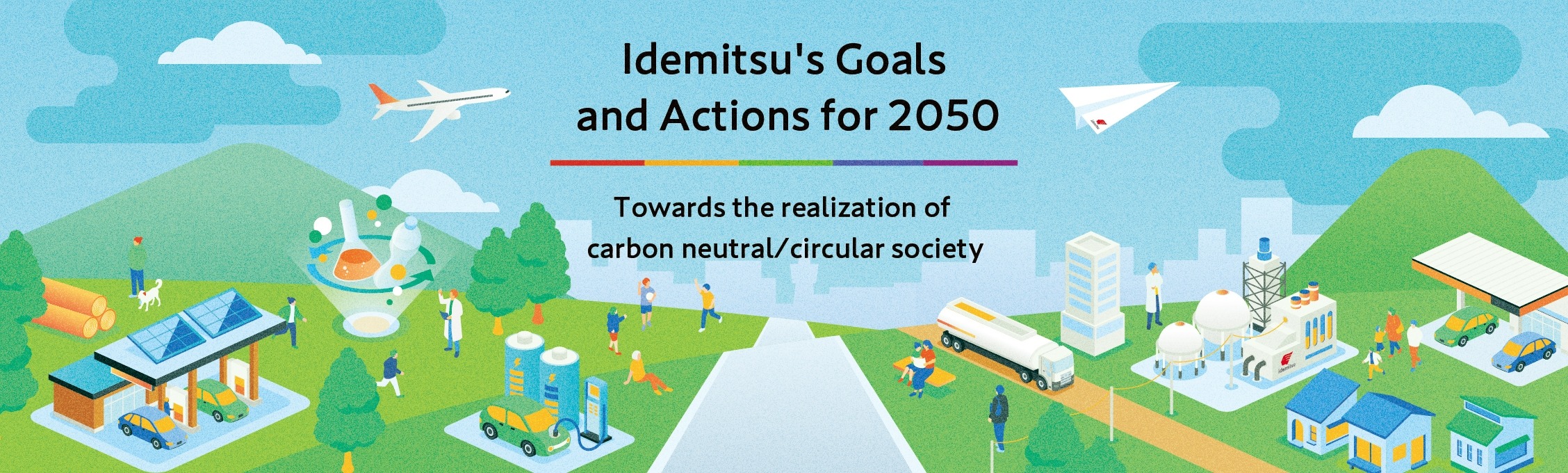 idemitsu's goals for 2050 and actions Toward the realization of a carbon-neutral and recycling-oriented society