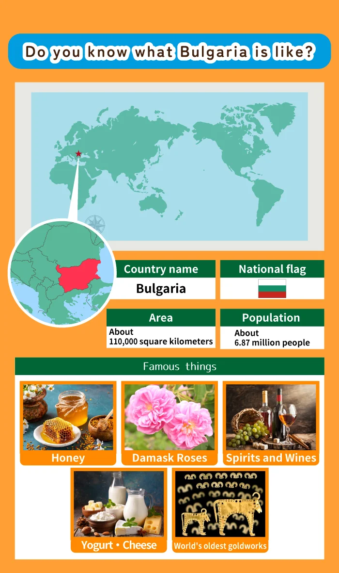What is Bulgaria?