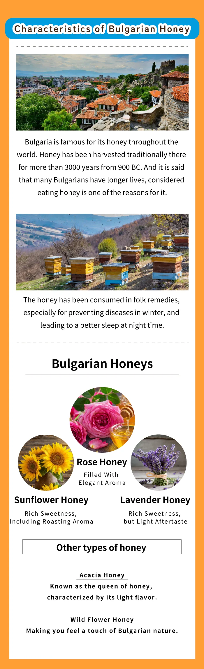 Characteristics of Bulgarian honey